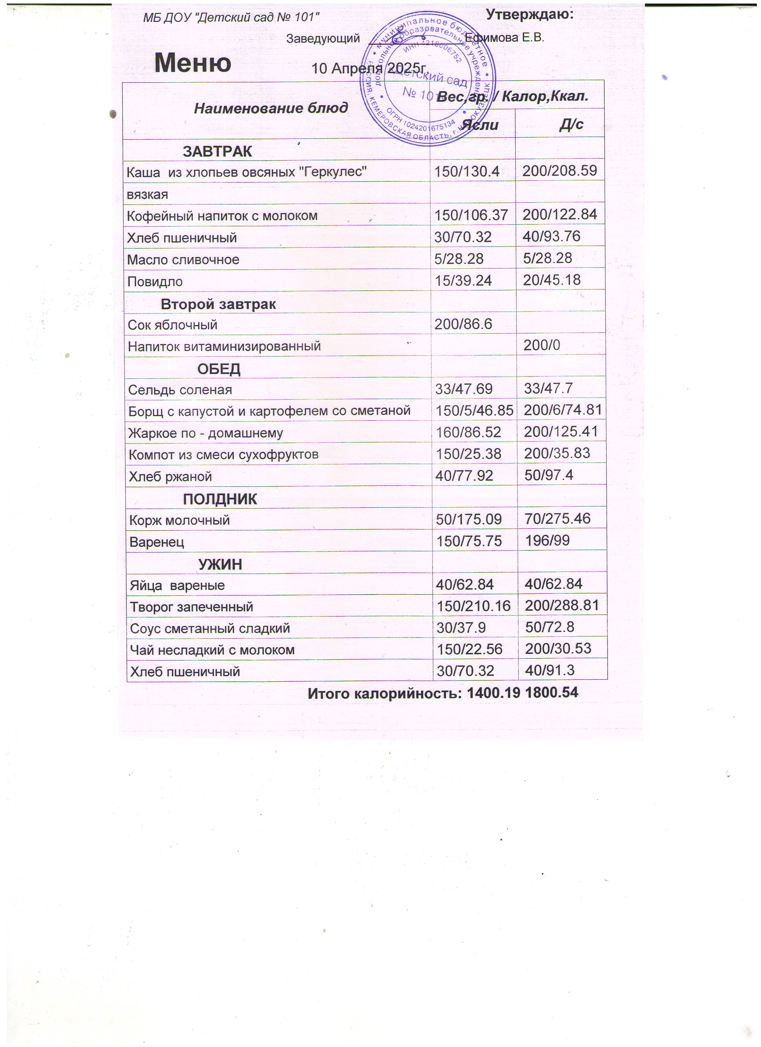 меню на 10.04.2025.JPG
